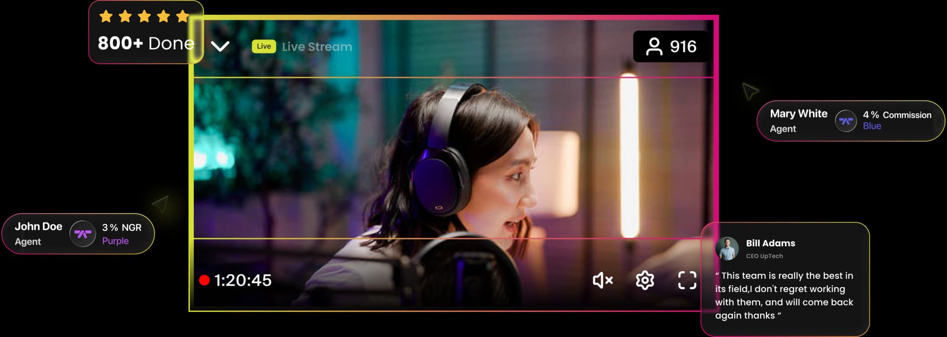 Platform Where Certified Sellers Meet Business Buyers